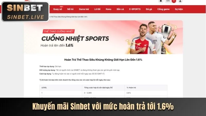 Nạp tiền qua ví điện tử